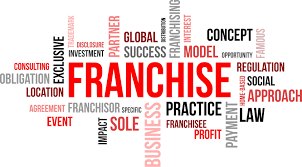 «Αναβάθμιση εταιρειών franchising»